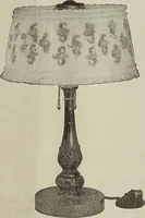Picture 90 of 267 from Crockery & glass journal (1875), leaf 180