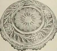 Picture 104 of 267 from Crockery & glass journal (1875), leaf 208
