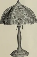 Picture 109 of 267 from Crockery & glass journal (1875), leaf 216