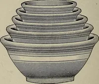 An illustration from Crockery & glass journal (1875)