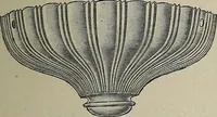 Picture 138 of 267 from Crockery & glass journal (1875), leaf 290