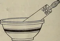 Picture 154 of 267 from Crockery & glass journal (1875), leaf 327