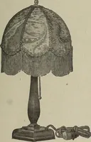 Picture 159 of 267 from Crockery & glass journal (1875), leaf 344