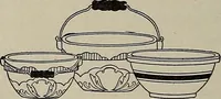 An illustration from Crockery & glass journal (1875)