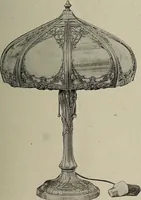 An illustration from Crockery & glass journal (1875)