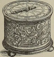 An illustration from Crockery & glass journal (1875)