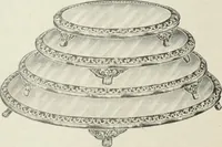 An illustration from Crockery & glass journal (1875)