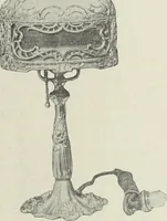 Picture 48 of 151 from Crockery & glass journal (1875), leaf 178