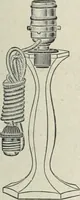 An illustration from Crockery & glass journal (1875)