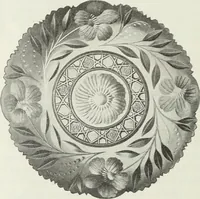 Picture 75 of 151 from Crockery & glass journal (1875), leaf 277