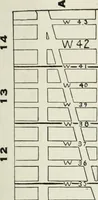 An illustration from Crockery & glass journal (1875)