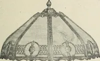An illustration from Crockery & glass journal (1875)
