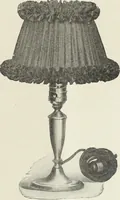 An illustration from Crockery & glass journal (1875)