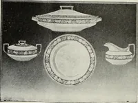 Picture 70 of 241 from Crockery & glass journal (1875), leaf 167