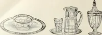 Picture 211 of 241 from Crockery & glass journal (1875), leaf 499