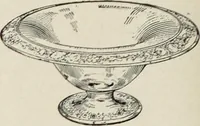 An illustration from Crockery & glass journal (1875)