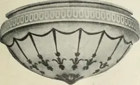 Picture 225 of 241 from Crockery & glass journal (1875), leaf 530