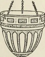 Picture 236 of 241 from Crockery & glass journal (1875), leaf 540