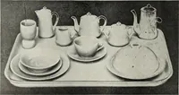 Picture 21 of 241 from Crockery & glass journal (1875), leaf 67