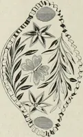 Picture 28 of 241 from Crockery & glass journal (1875), leaf 83