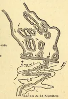 An illustration from Croquis du Zambèze (1919)