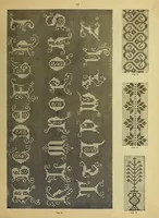An illustration from Cross-stitch embroidery (1899)