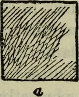 An illustration from The crown of wild olive ; also, Munera pulveris ; Pre-Raphaelitism ; Aratra Pentelici ; The ethics of the dust ; Fiction, fair and foul ; The elements of drawing (1800)