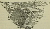 Picture 37 of 57 from The crown of wild olive ; also, Munera pulveris ; Pre-Raphaelitism ; Aratra Pentelici ; The ethics of the dust ; Fiction, fair and foul ; The elements of drawing (1800), leaf 822