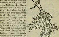 An illustration from The crown of wild olive ; also, Munera pulveris ; Pre-Raphaelitism ; Aratra Pentelici ; The ethics of the dust ; Fiction, fair and foul ; The elements of drawing (1800)