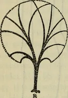 An illustration from The crown of wild olive ; also, Munera pulveris ; Pre-Raphaelitism ; Aratra Pentelici ; The ethics of the dust ; Fiction, fair and foul ; The elements of drawing (1800)