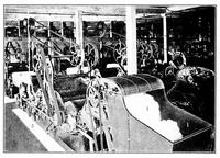 An illustration from Textiles for commercial, industrial, and domestic arts schools ; also adapted to those engaged in wholesale and retail dry goods, wool, cotton, and dressmaker's trades (1914)