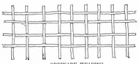 Picture 18 of 19 from Textiles for commercial, industrial, and domestic arts schools ; also adapted to those engaged in wholesale and retail dry goods, wool, cotton, and dressmaker's trades (1914), leaf 327