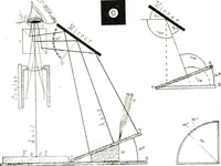 An illustration from The microscope; an introduction to the microscopic methods and to histology (1911)