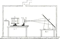 Picture 72 of 143 from The microscope; an introduction to the microscopic methods and to histology (1911), leaf 172