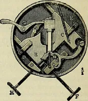 An illustration from The microscope; an introduction to the microscopic methods and to histology (1911)
