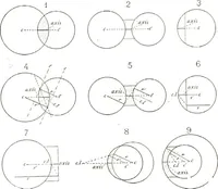 Picture 10 of 143 from The microscope; an introduction to the microscopic methods and to histology (1911), leaf 21