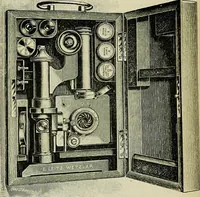 An illustration from The microscope; an introduction to the microscopic methods and to histology (1911)