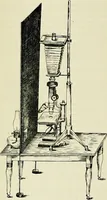 An illustration from The microscope; an introduction to the microscopic methods and to histology (1911)