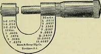 Picture 109 of 143 from The microscope; an introduction to the microscopic methods and to histology (1911), leaf 268