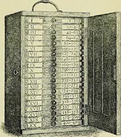 Picture 117 of 143 from The microscope; an introduction to the microscopic methods and to histology (1911), leaf 284