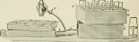 An illustration from The microscope; an introduction to the microscopic methods and to histology (1911)