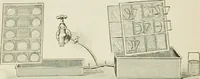 An illustration from The microscope; an introduction to the microscopic methods and to histology (1911)