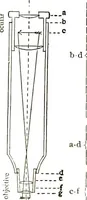 Picture 20 of 143 from The microscope; an introduction to the microscopic methods and to histology (1911), leaf 37