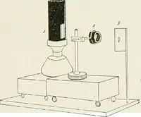An illustration from The microscope; an introduction to the microscopic methods and to histology (1911)