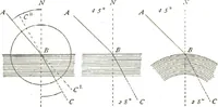 An illustration from The microscope; an introduction to the microscopic methods and to histology (1911)