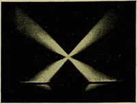 Picture 4 of 143 from The microscope; an introduction to the microscopic methods and to histology (1911), leaf 9