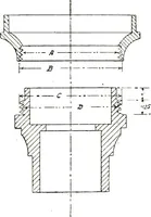 An illustration from The microscope; an introduction to the microscopic methods and to histology (1911)