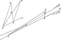 An illustration from Non-Euclidean geometry (1901)