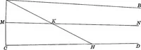 An illustration from Non-Euclidean geometry (1901)