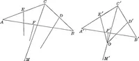 An illustration from Non-Euclidean geometry (1901)
